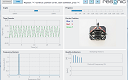 Operation screen of Resonic software