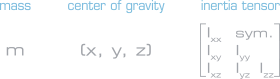 Mass, Center of gravity, Inertia tensor